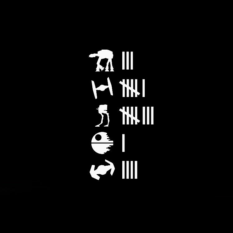 Star Wars 'Keeping Score Count' Vinyl Car Sticker