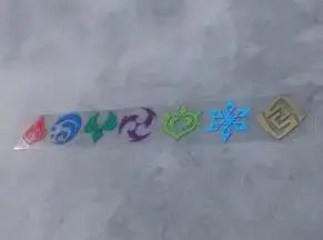 Genshin Impact 'Element Symbols' Vinyl Car Sticker