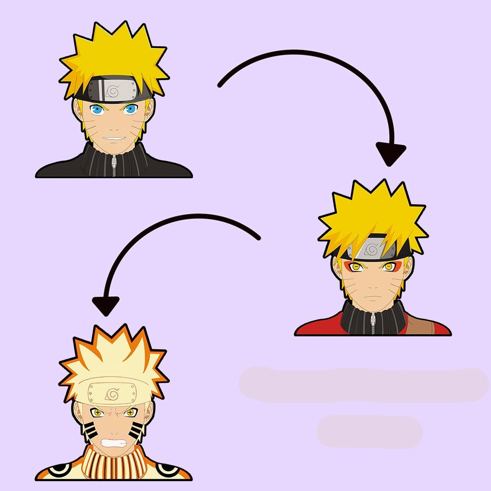 Naruto 'Naruto Uzumaki | 2.0' Vinyl Car 3D Motion Sticker