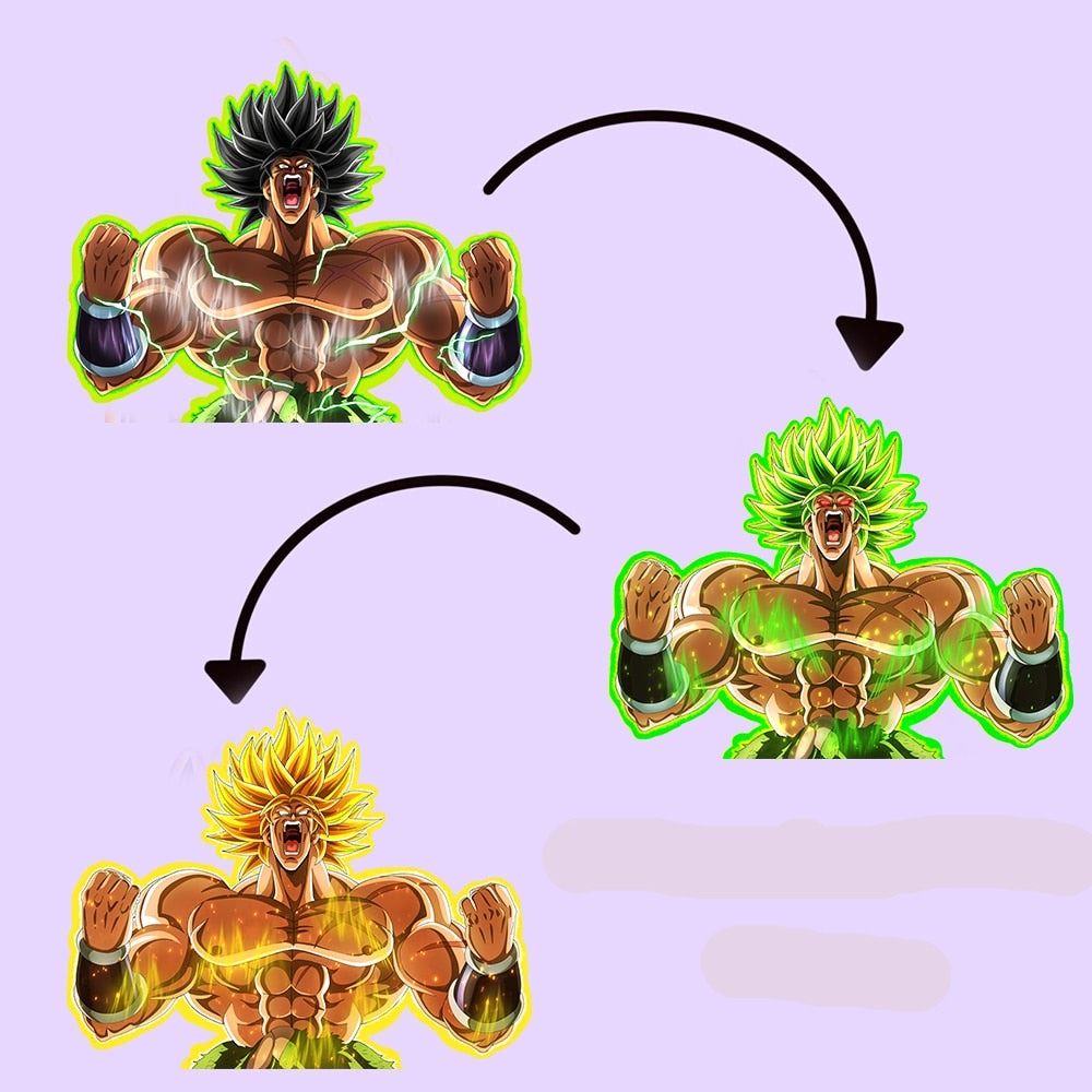 Dragon Ball Z 'Broly | Super Saiyan' Vinyl Car 3D Motion Sticker